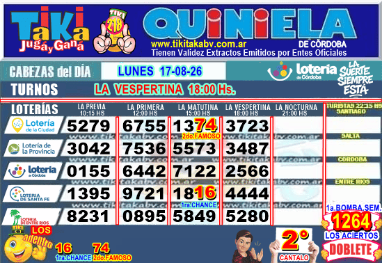 Gane Al Toke
